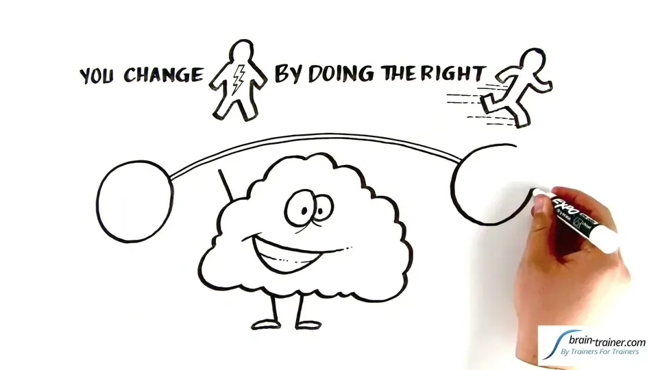 Vídeo explicativo sobre neurofeedback